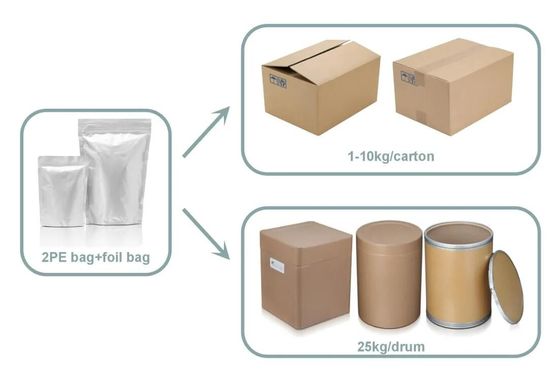 Momery Enhance 99% Citicoline Supplement water soluble 987-78-0